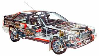 Audi Quattro